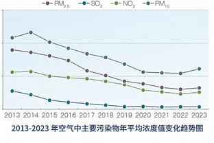 德媒：在去年7月热身赛上，罗伊斯说服桑乔回归多特